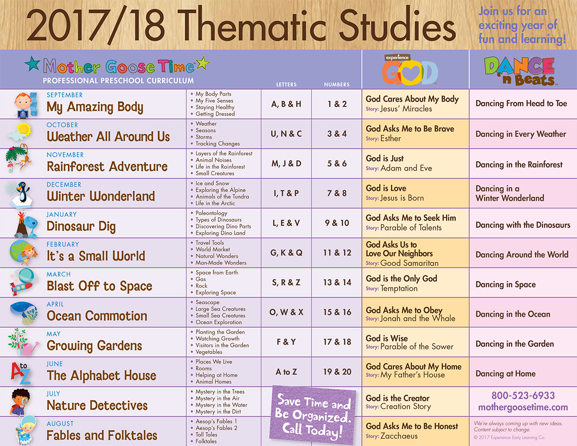201718 Themes